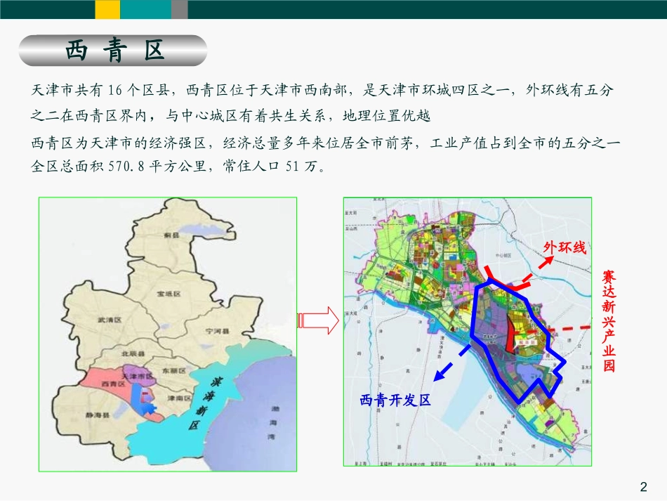 赛达新兴产业园介绍_第2页