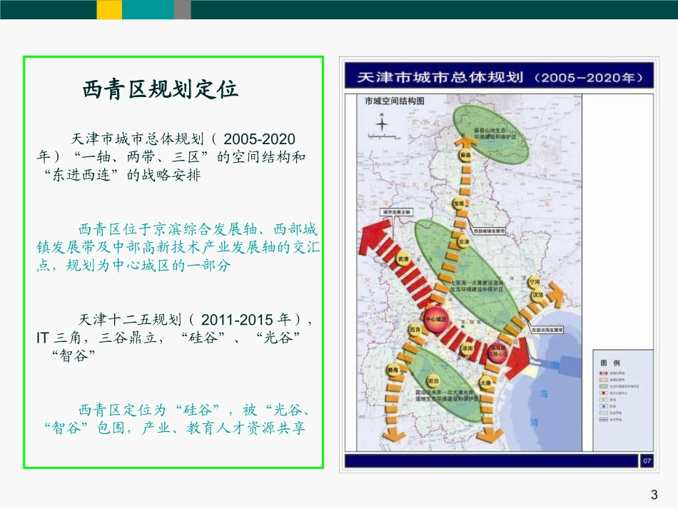 赛达新兴产业园介绍_第3页