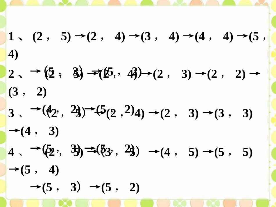 例题-确定位置_第2页