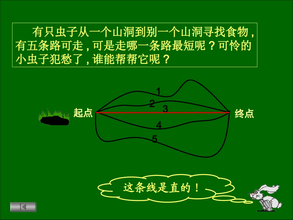 直线、射线和角精品课件[1]_第2页
