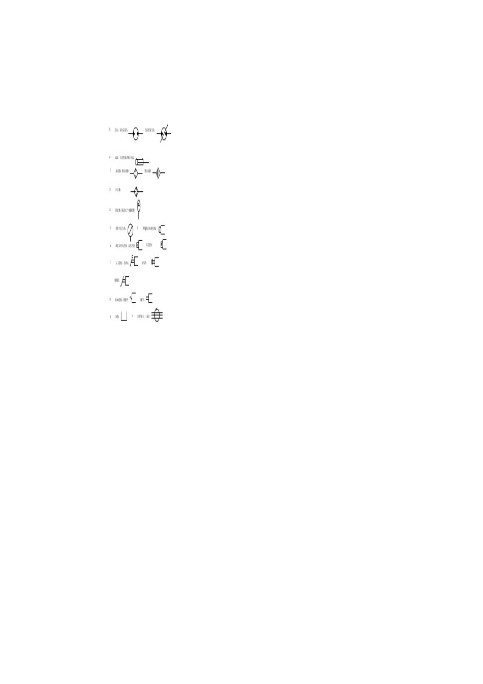 玉柴挖掘机液压基础知识_第3页