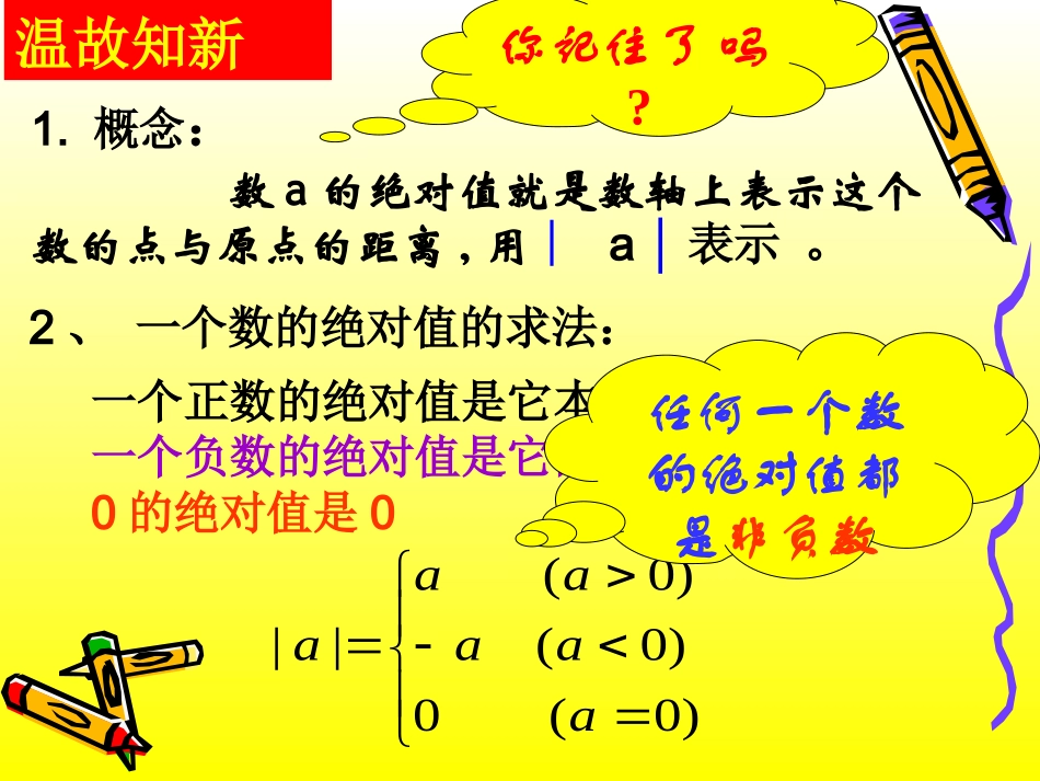 绝对值的学习_第2页