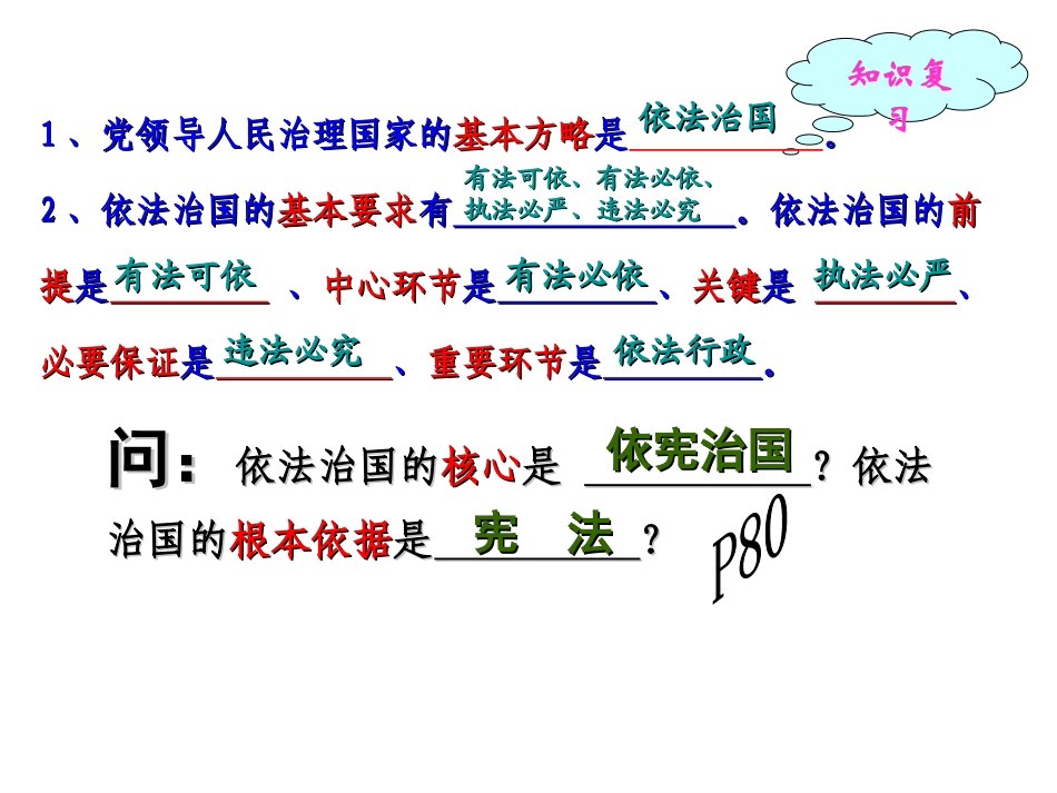 授课第六课参与政治生活第二框宪法是国家的根本大法_第1页