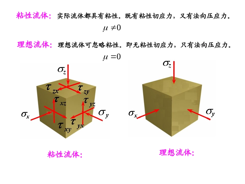 第四章 理想流体动力学基本方程(Y)_第3页