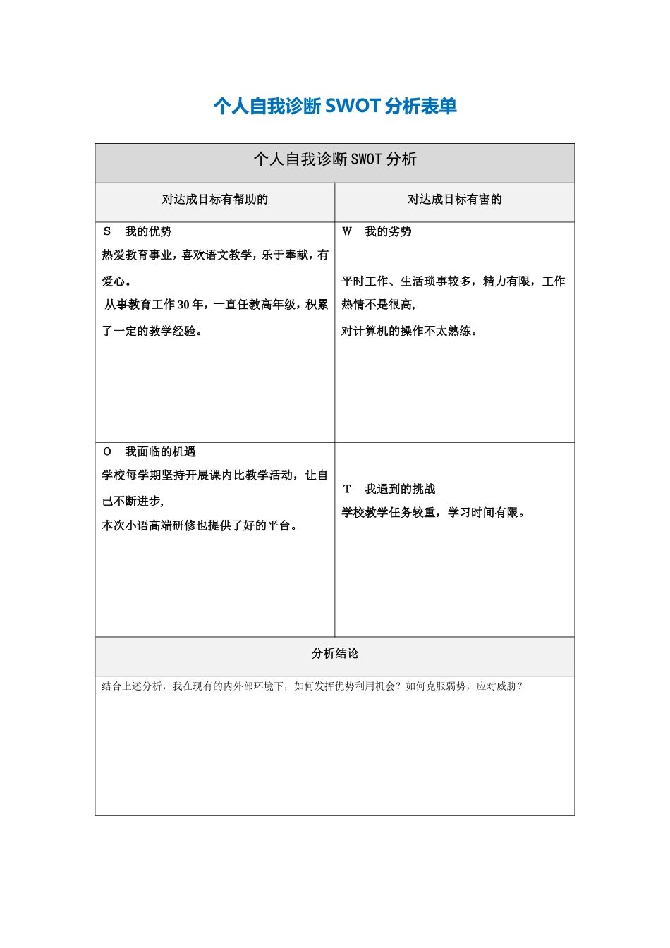 吴启富自我诊断SWOT分析表_第1页