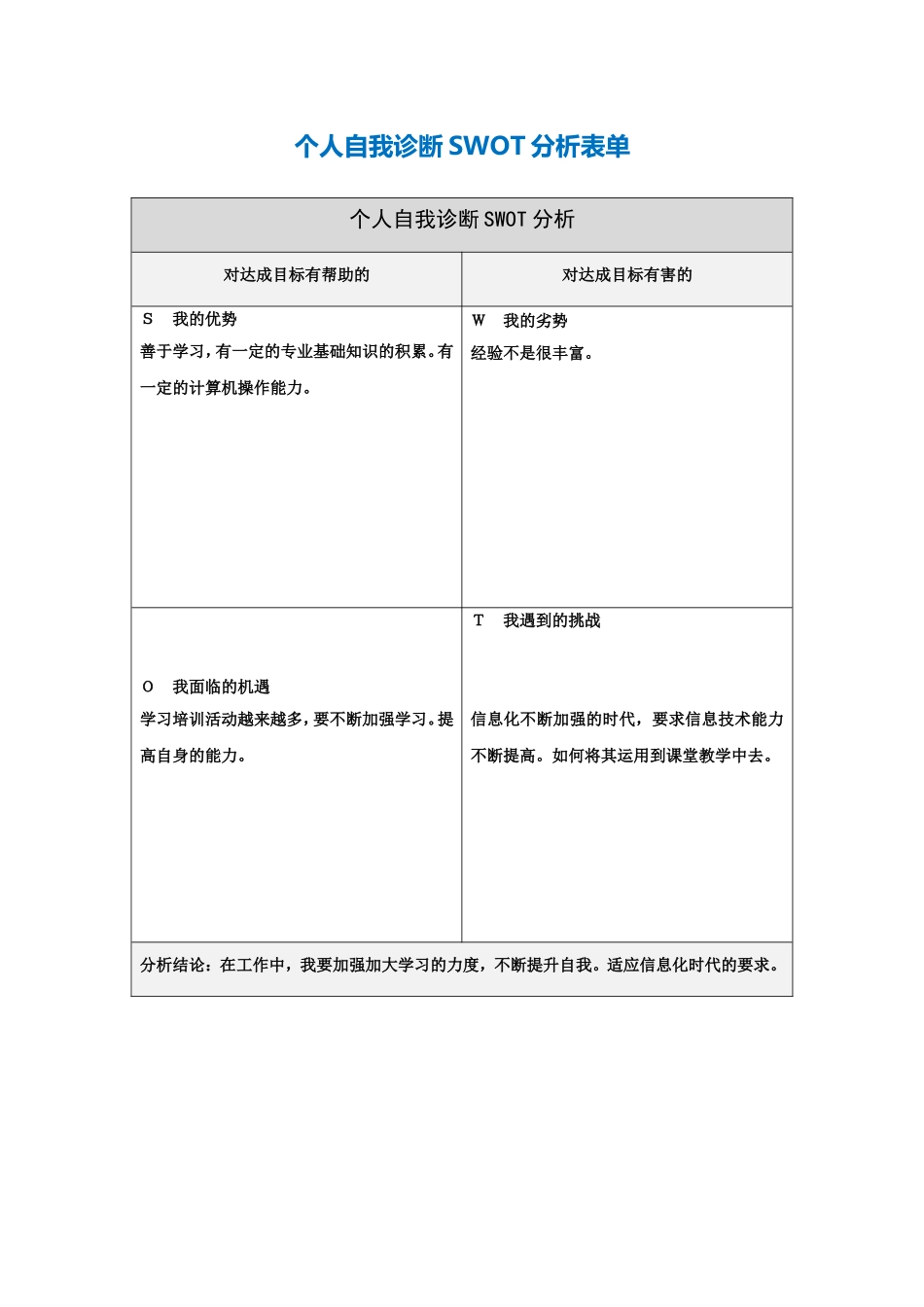 张璐个人自我诊断SWOT分析表_第1页