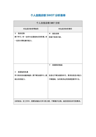 张璐个人自我诊断SWOT分析表
