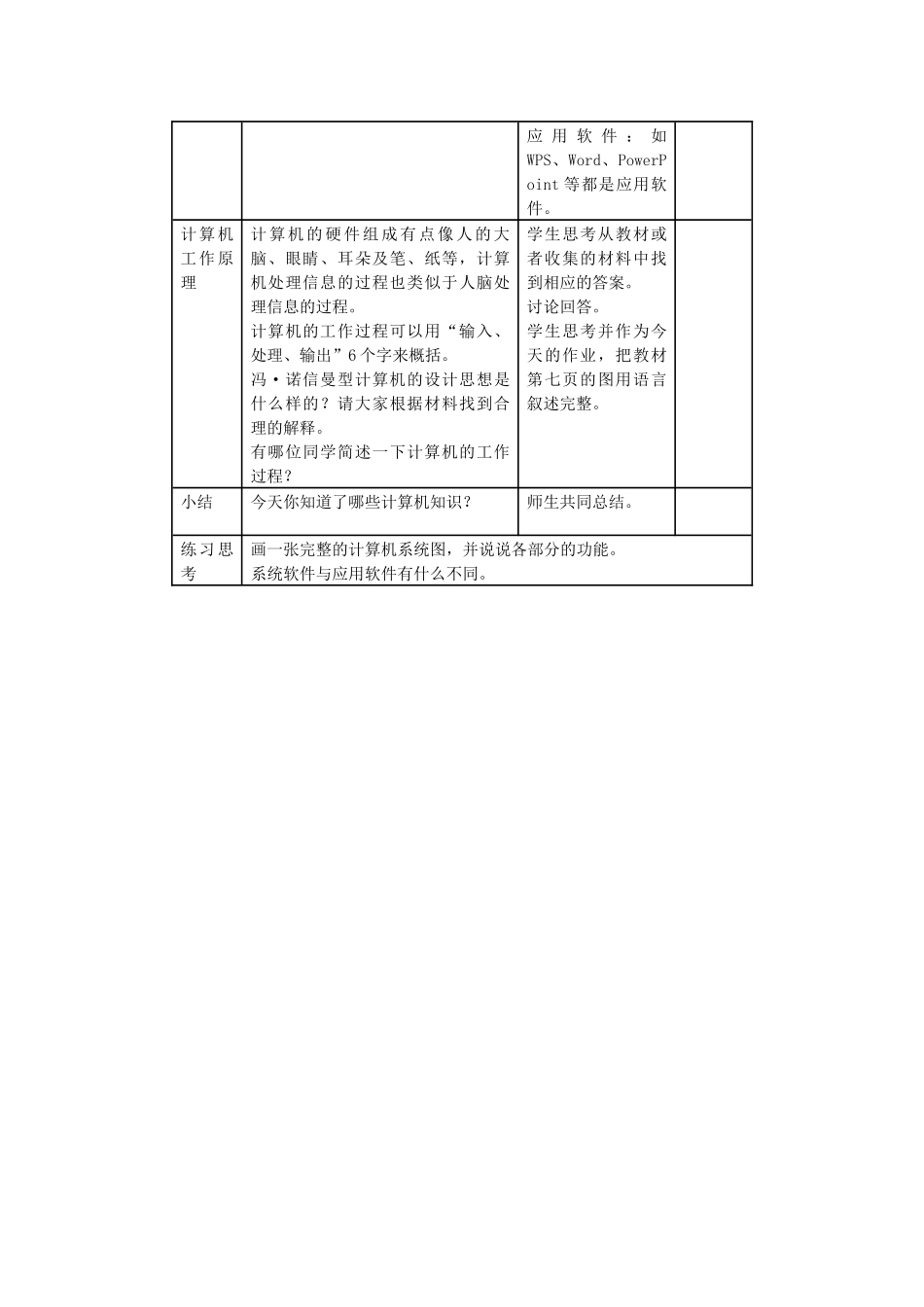 二班5组教学设计_第3页