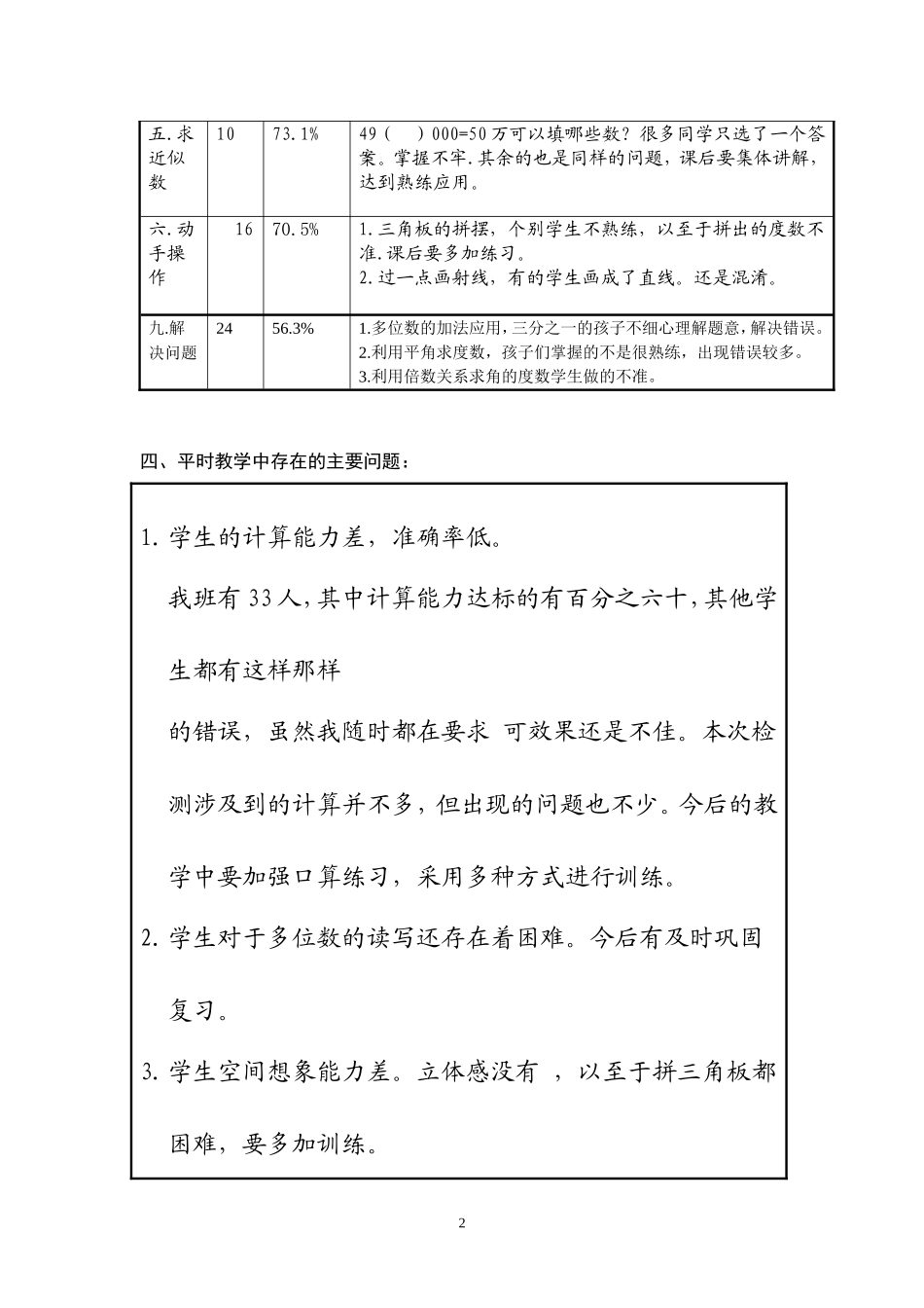 四年级数学九月份月考质量分析样表_第2页