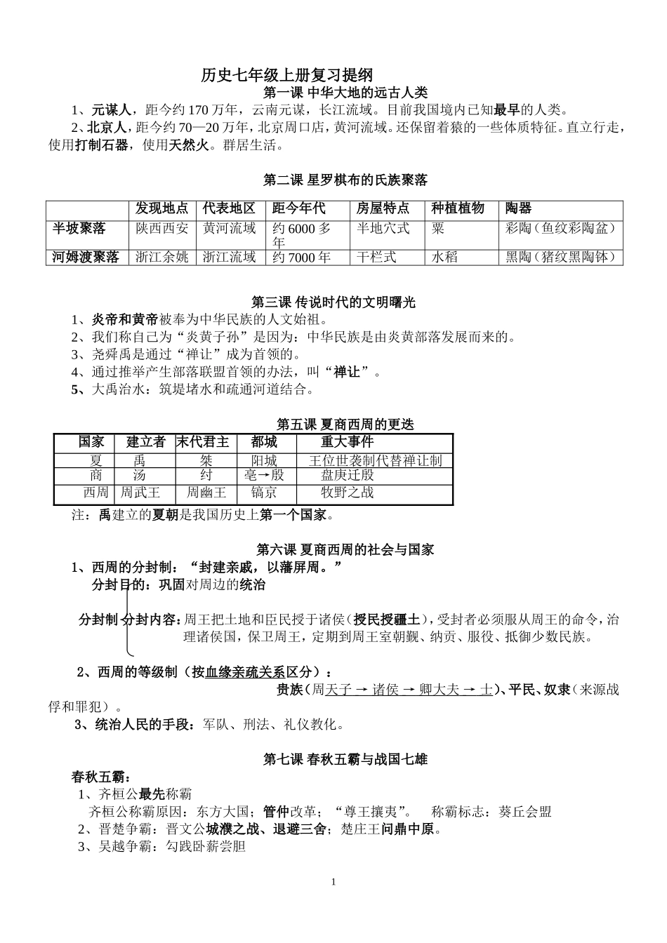 历史七年级上册复习提纲_第1页