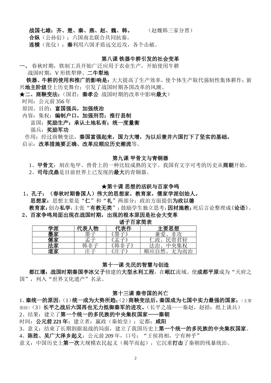 历史七年级上册复习提纲_第2页