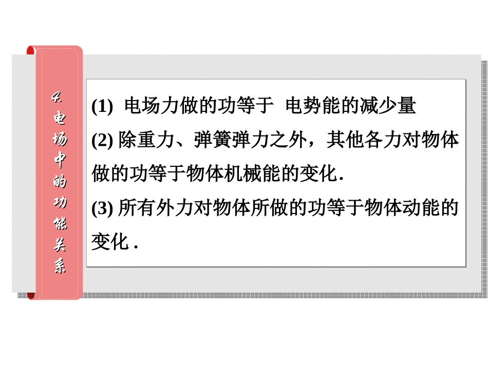 电场能性质2_第3页