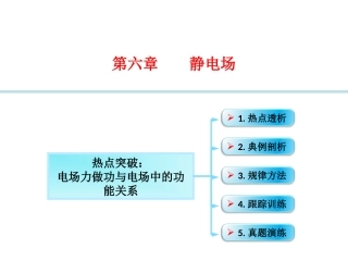 电场能性质2