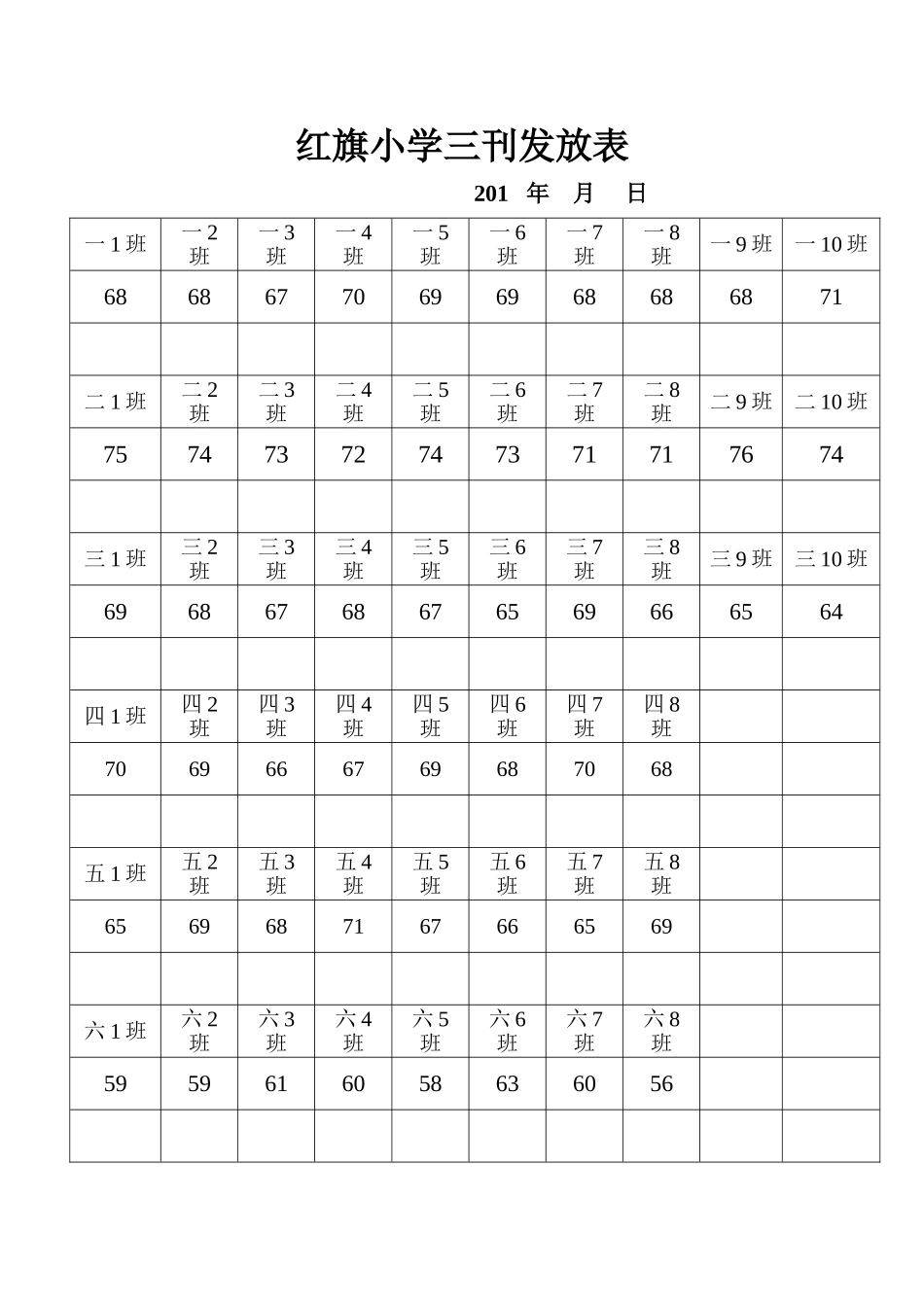 红旗小学三刊发放表_第1页