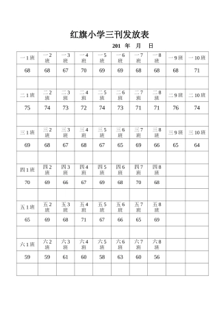 红旗小学三刊发放表