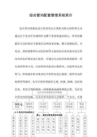 综合管沟配套管理系统简介