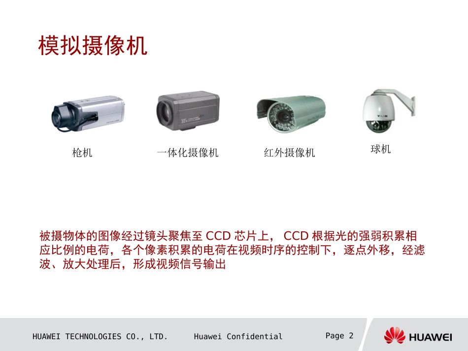 视频监控前端设备基础知识_第2页