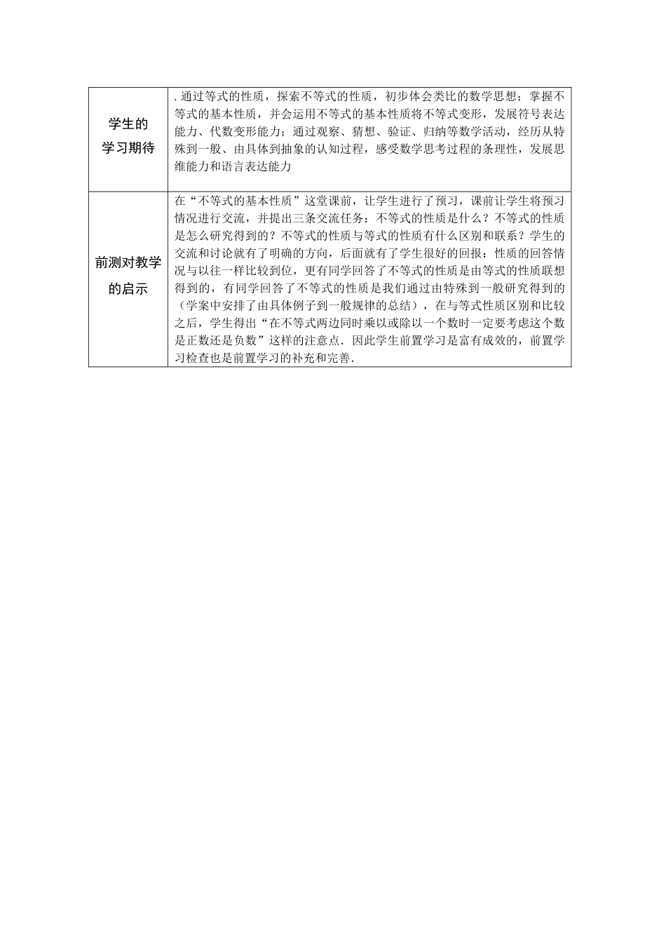 学情分析参考表单_第2页