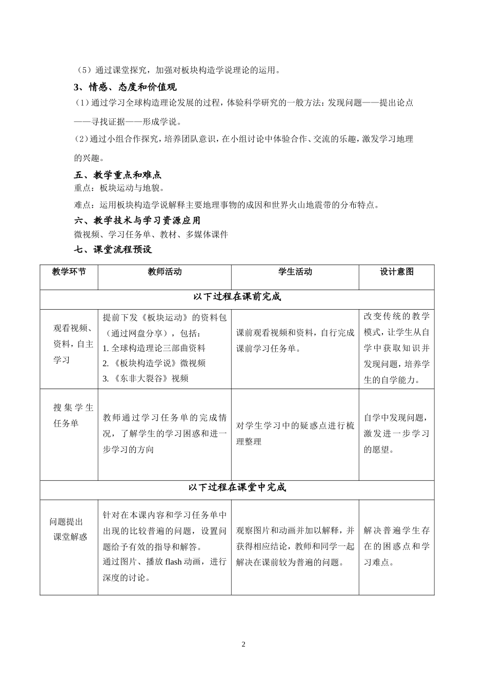 板块运动孙陈蓉_第2页