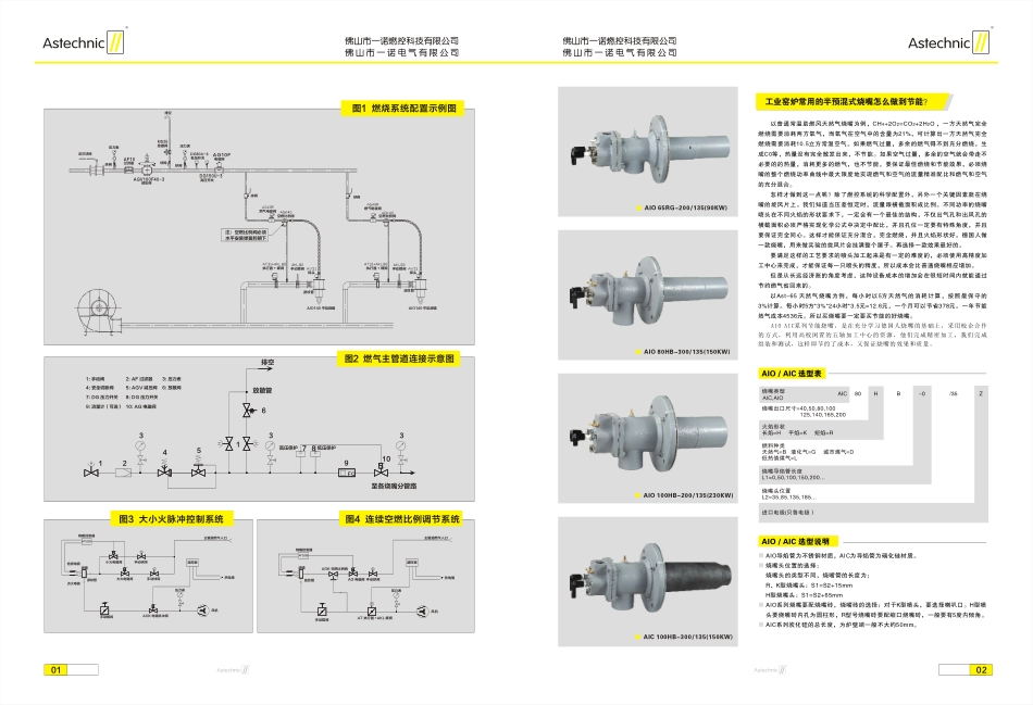 天然气烧嘴说明_第3页