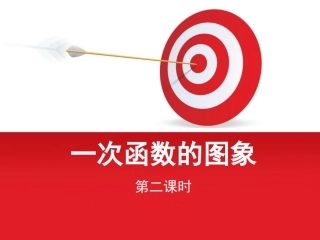 一次函数的图象第2课时