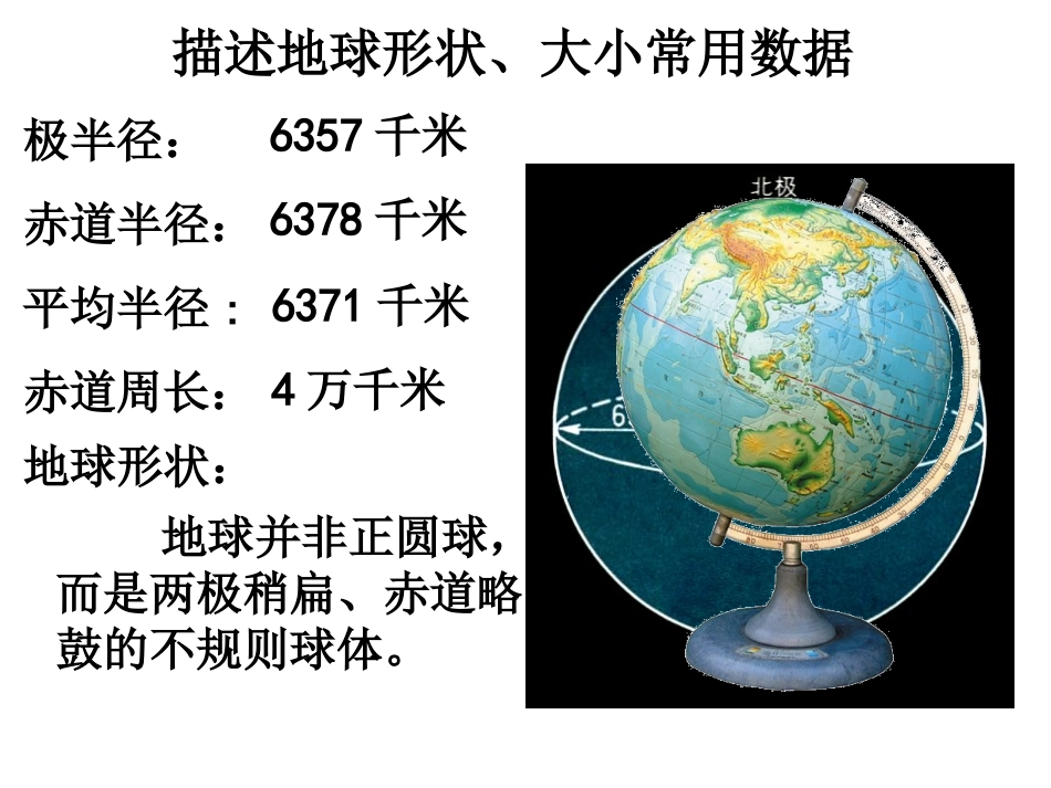 认识地球和经纬线_第2页