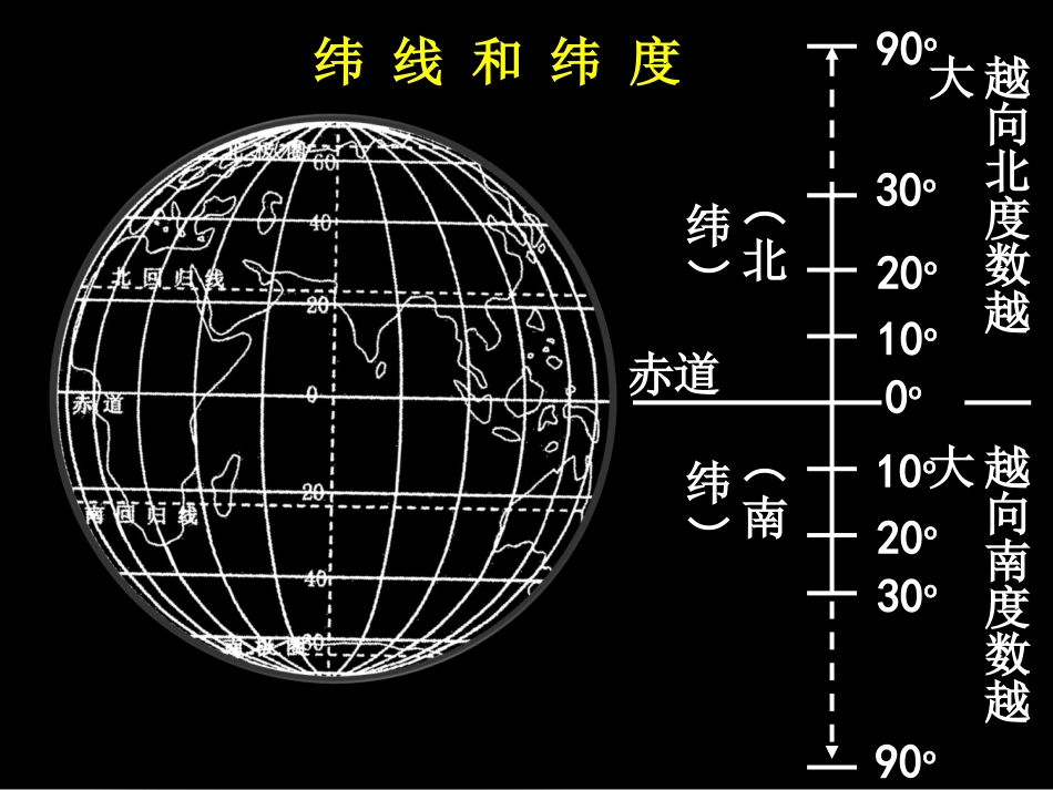 认识地球和经纬线_第3页