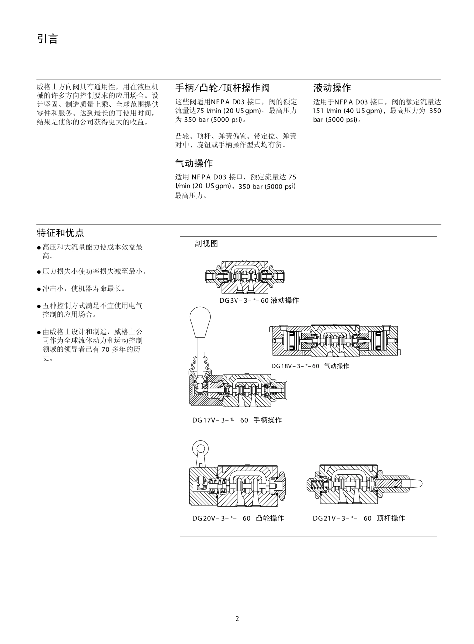 威格士手动阀3--6通径_第2页