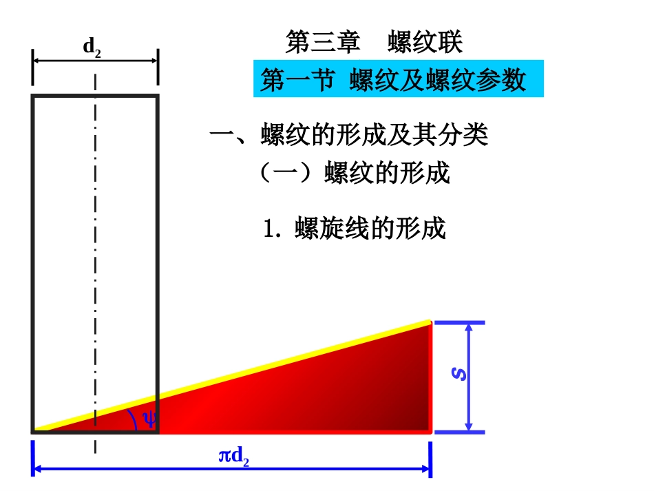 第三章螺纹联接_第3页