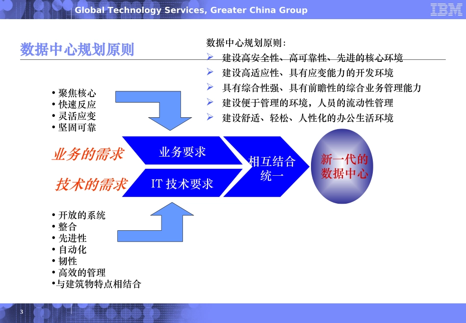 如何规划一个新的数据中心_第3页