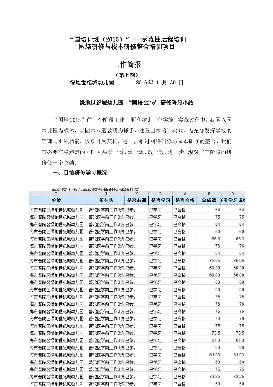 (绿地世纪城幼儿园)研修阶段小结_第1页