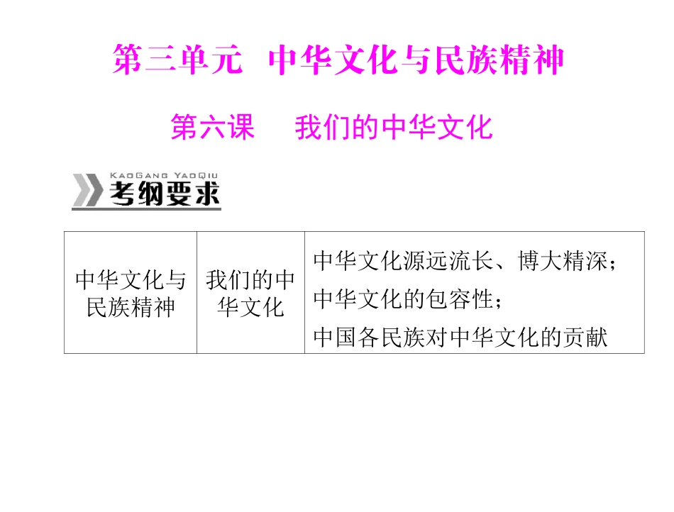 必修三第三单元第六课我们的中华文化(一轮复习课)_第1页