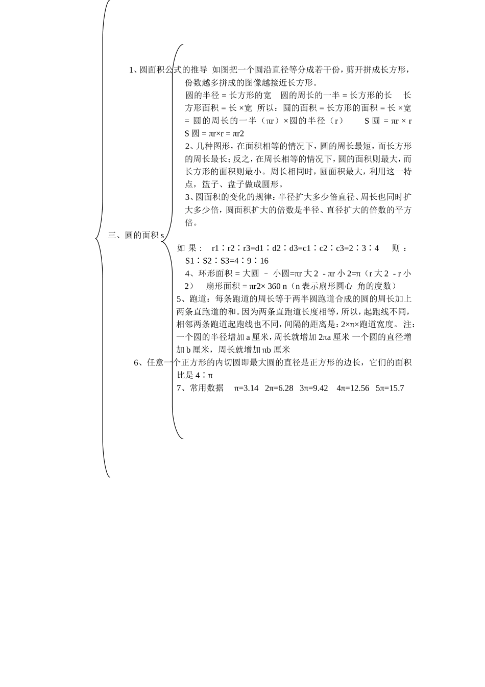第四单元圆单元知识结构图_第2页