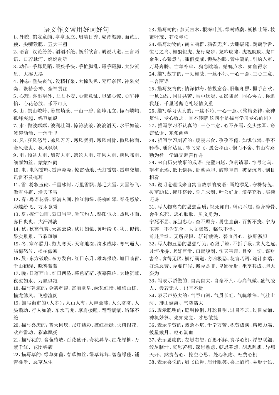 语文作文常用好词好句_第1页