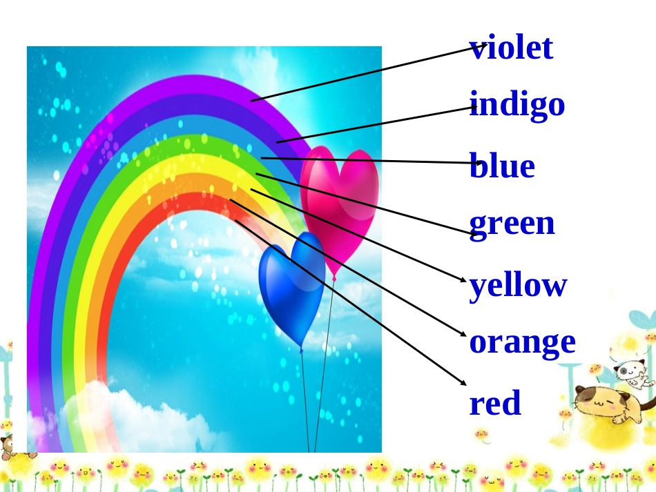 9AUnit2Reading19.10_第2页
