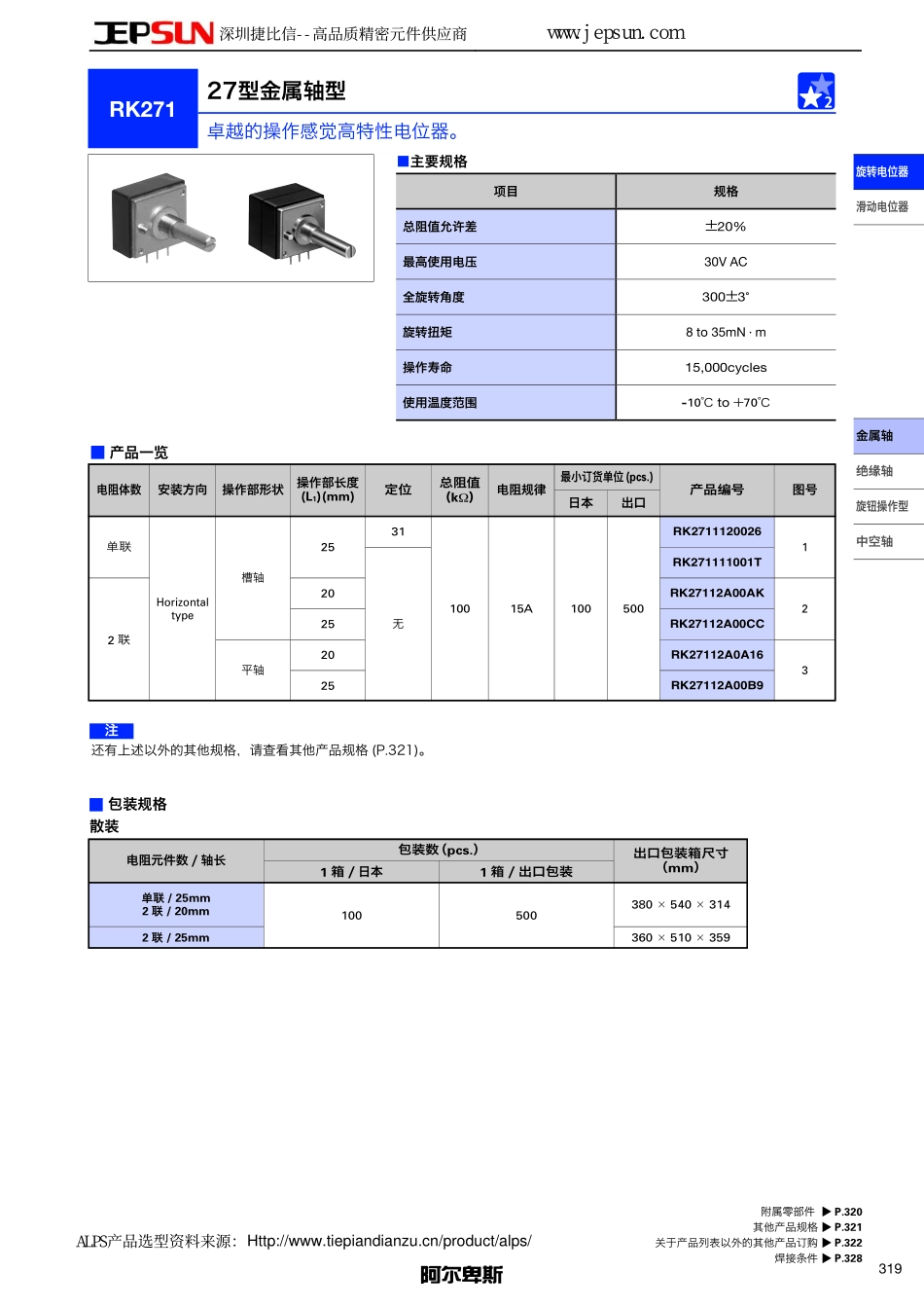高性能ALPS电位器RK271_第1页