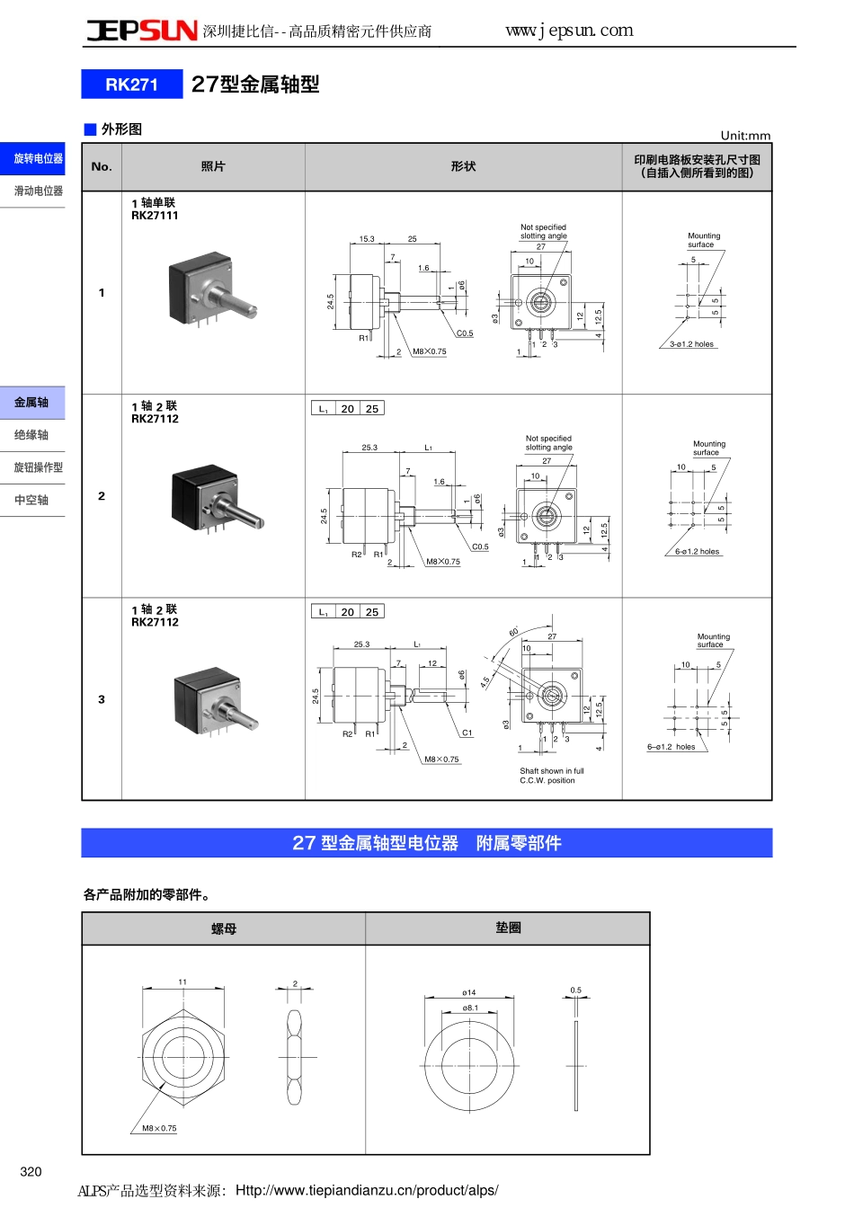 高性能ALPS电位器RK271_第2页