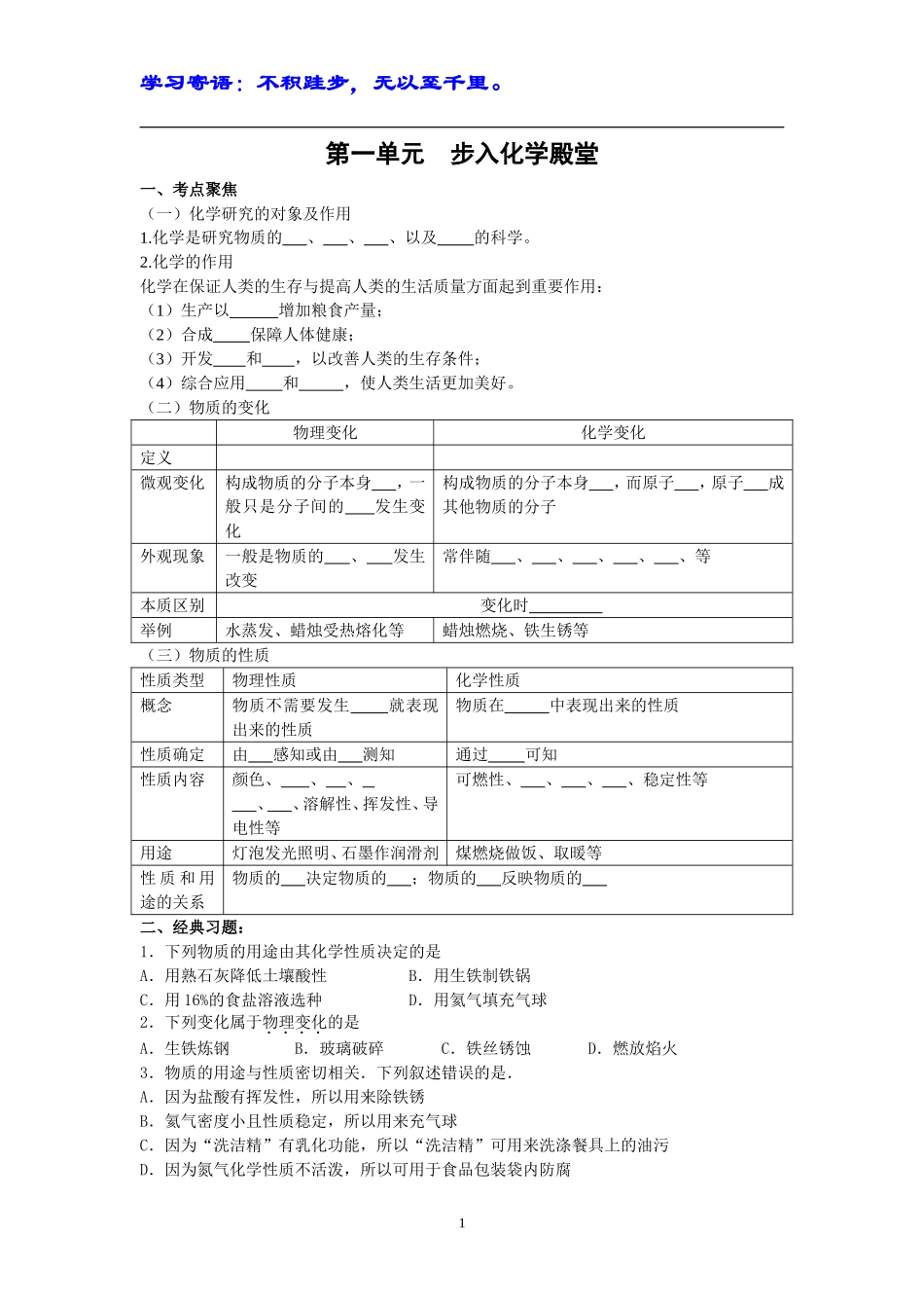 2015化学复习资料_第1页