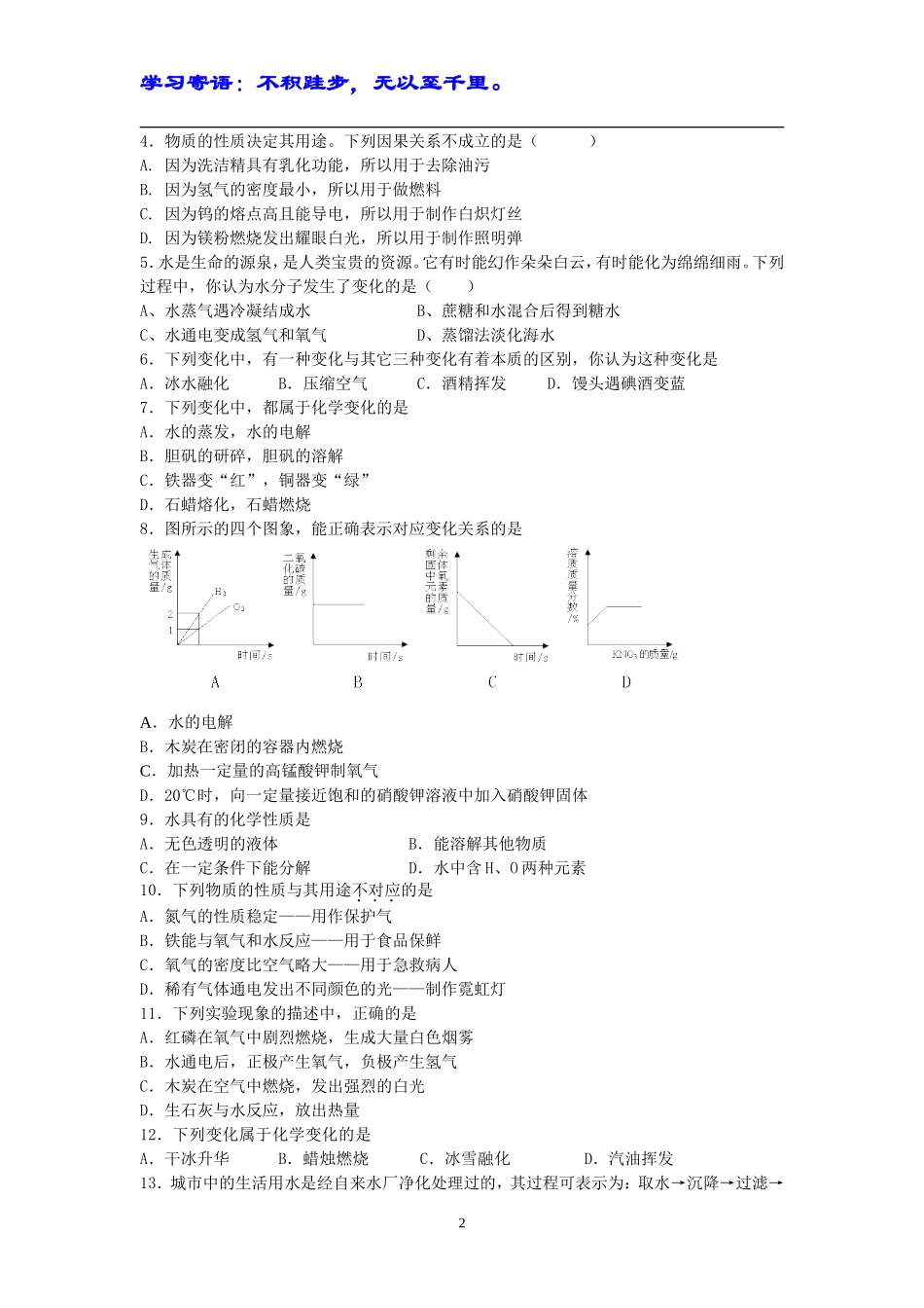 2015化学复习资料_第2页