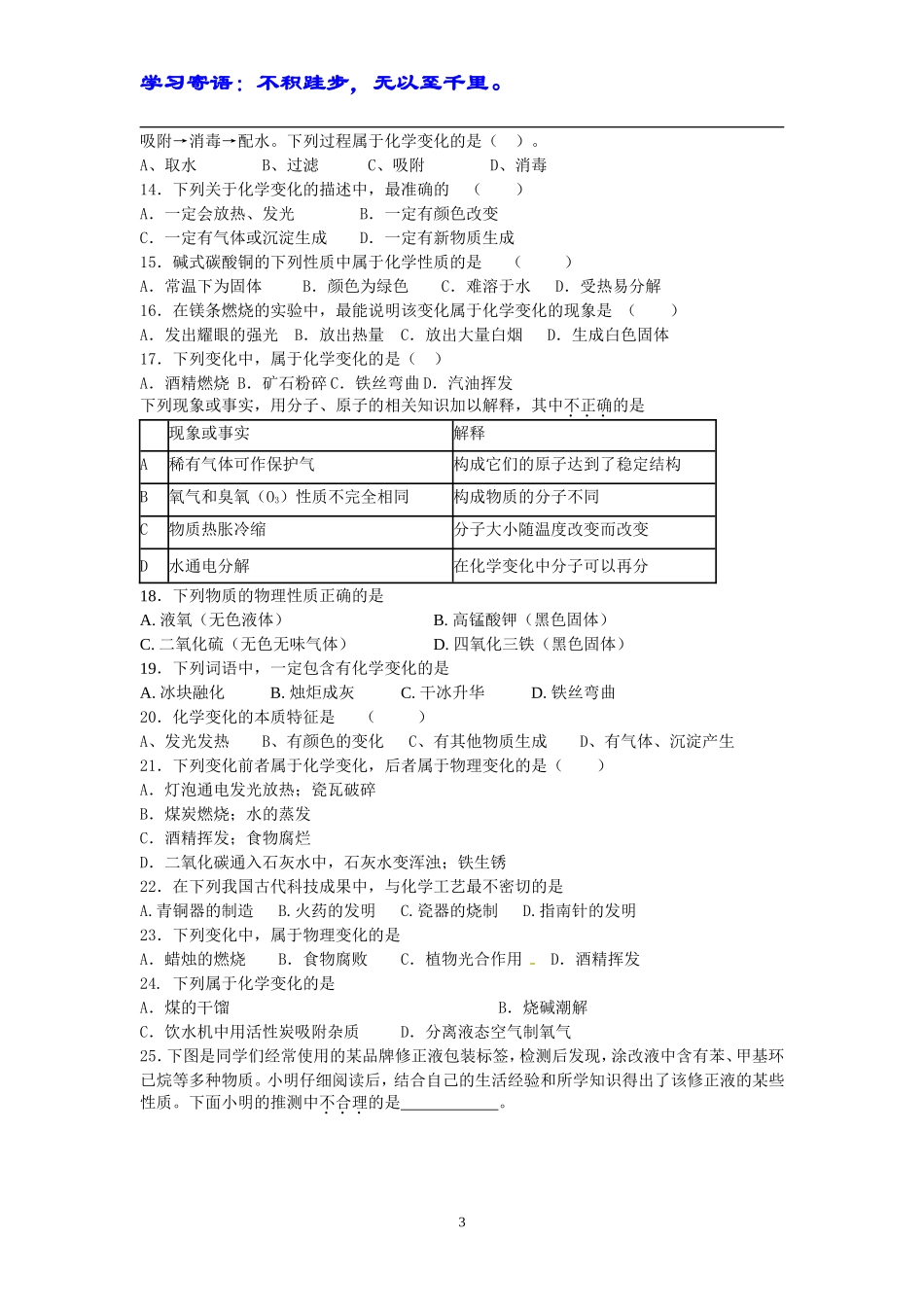 2015化学复习资料_第3页