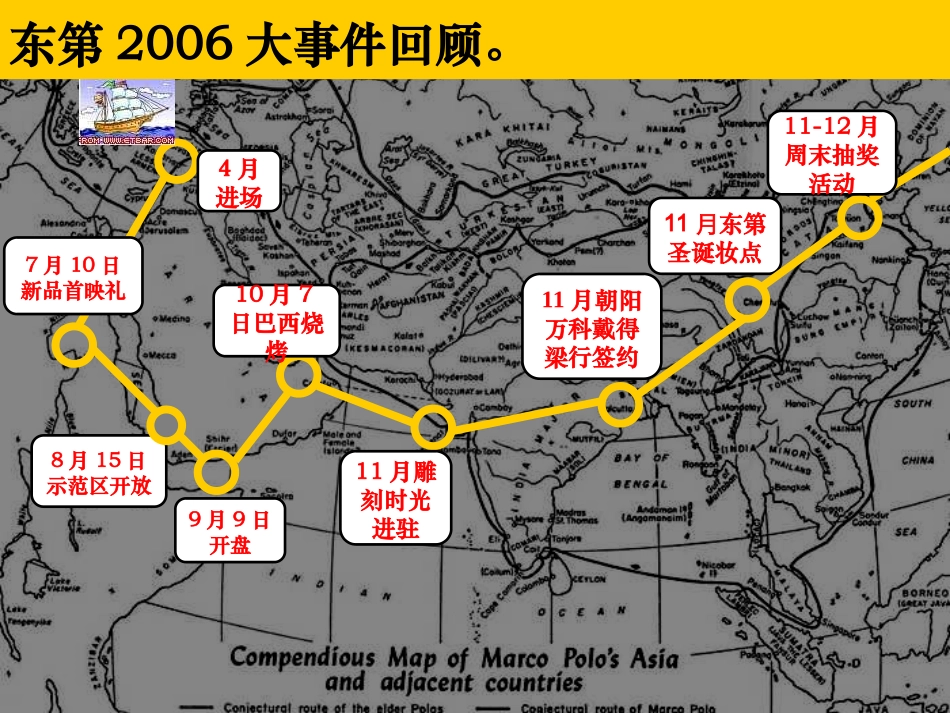 销售年度销量个人总结_第1页