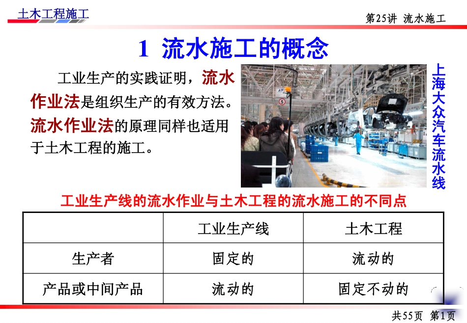 很不错的流水施工学习资料_第3页