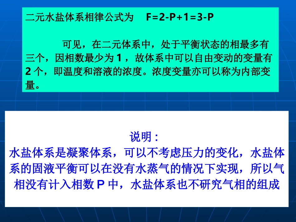 二元体系相图_第2页