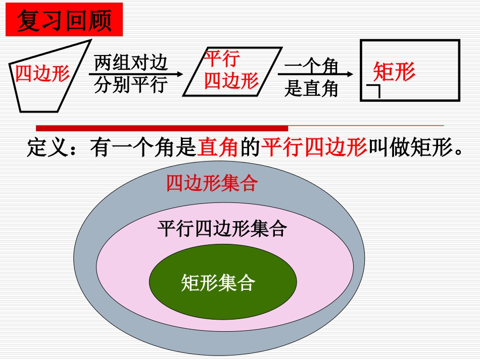 八年级数学--矩形的判定（课件）_第3页