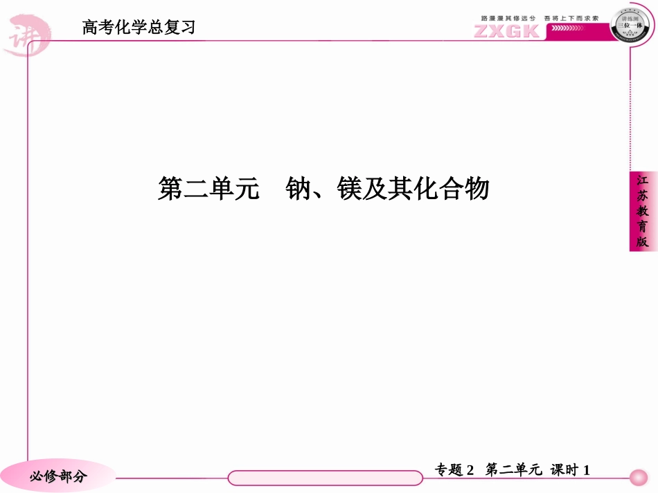 高三化学(苏教版)总复习   1-2-2-1钠、镁及其化合物的性质与应用   89张_第3页