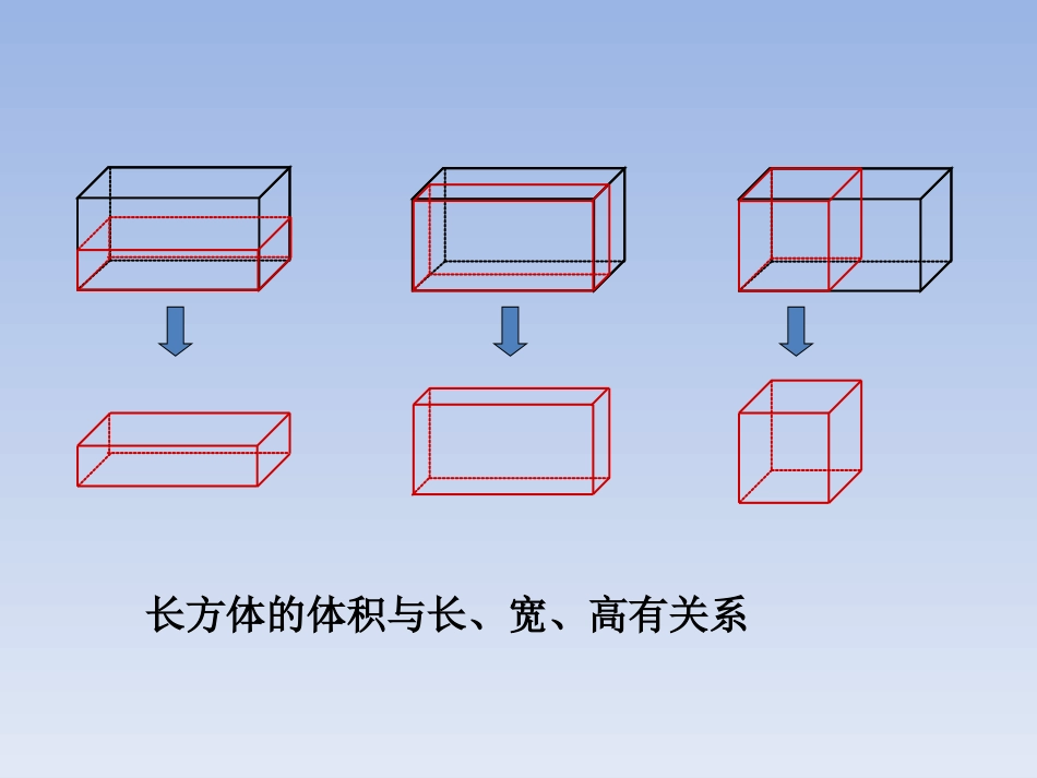 新长方体和正方体的体积_第1页