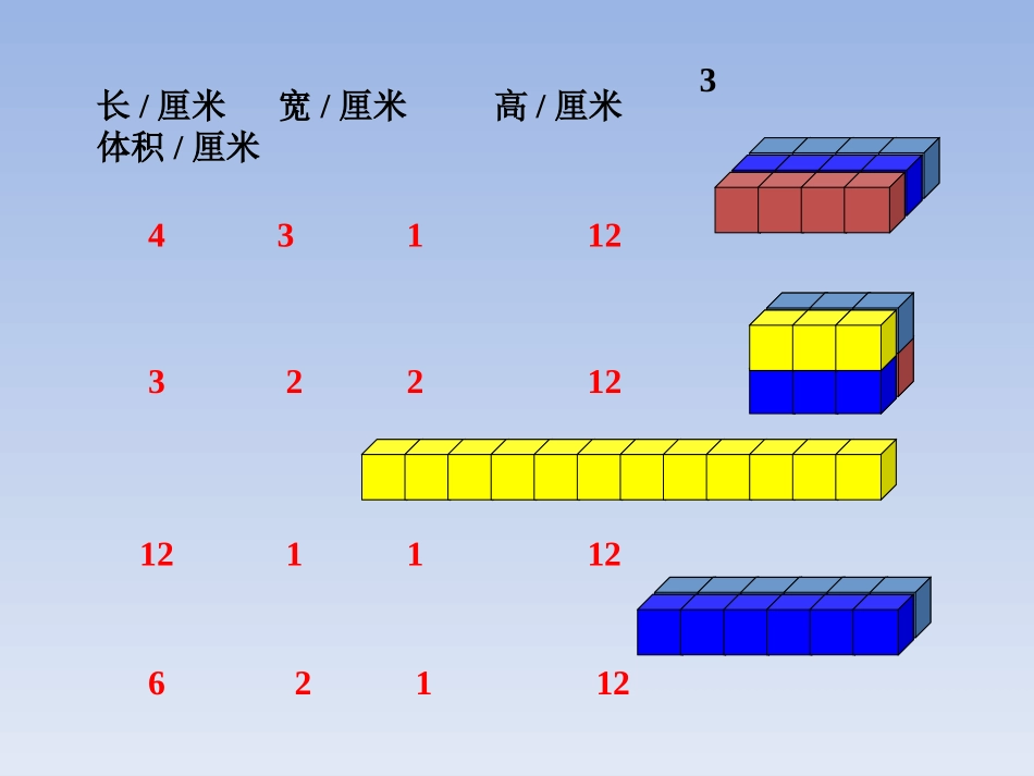 新长方体和正方体的体积_第2页
