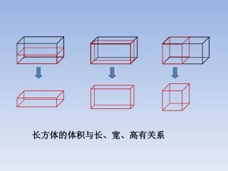 新长方体和正方体的体积