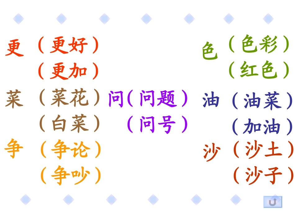 春雨的色彩 (2)_第3页