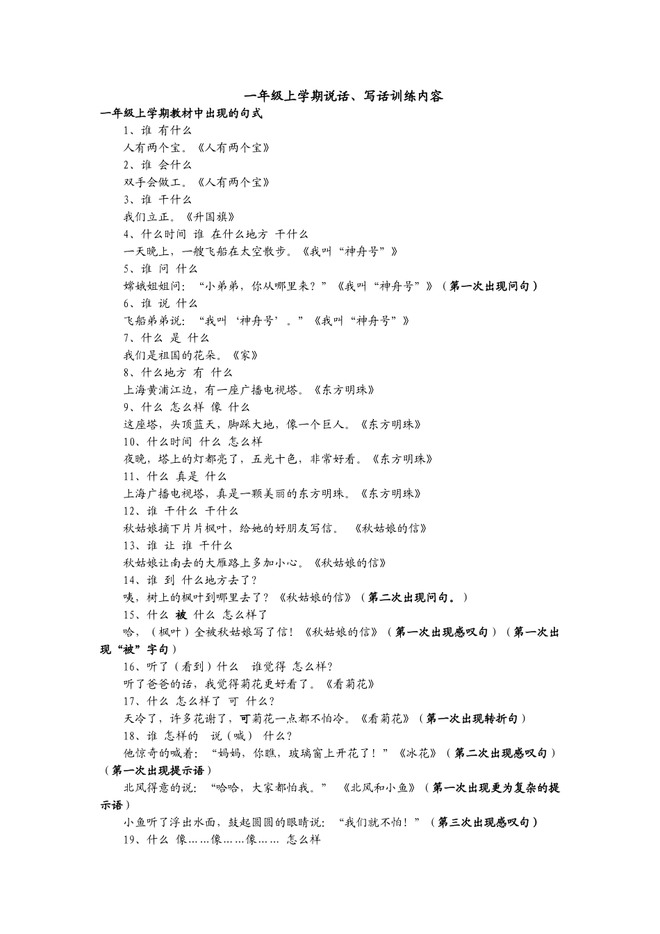 依据教材-找准读写结合训练点——(低年级版)_第1页